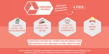 Les trophées Valobat récompensent les entreprises exemplaires en matière de recyclage des déchets sur les chantiers. [©Valobat]